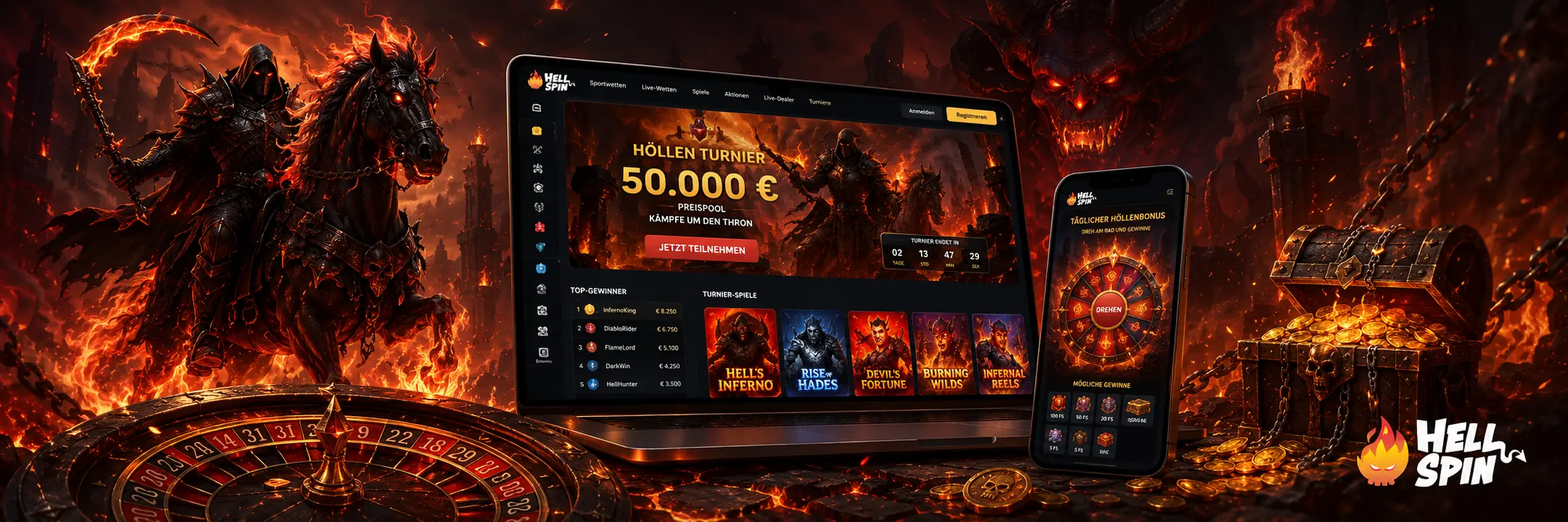 Welche Probleme der HellSpin Support löst Welche Probleme der HellSpin Support löst